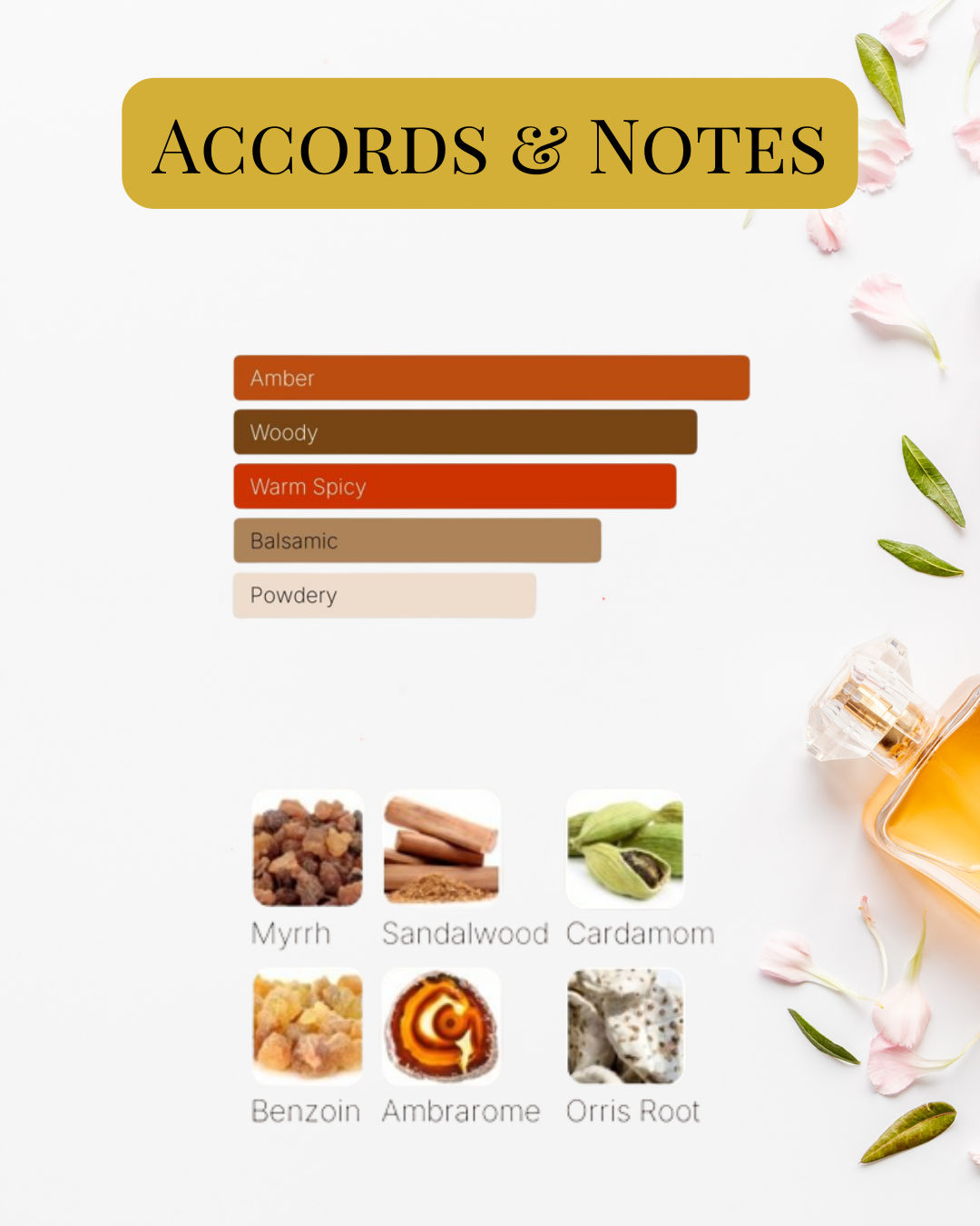 Notes et accords