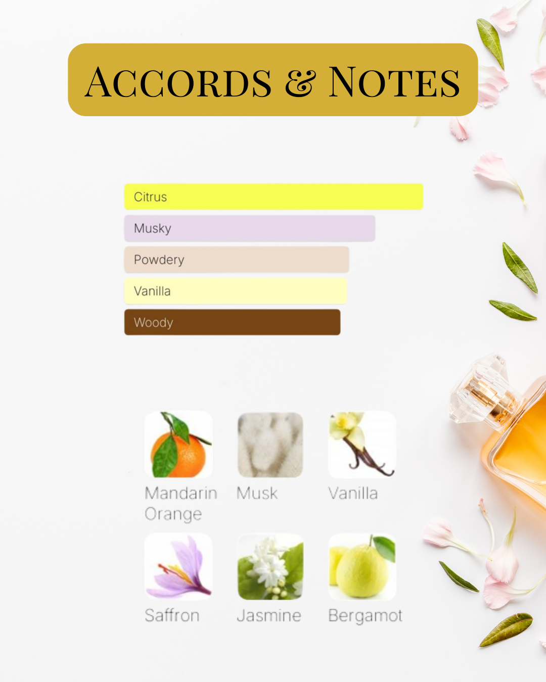 Notes et accords