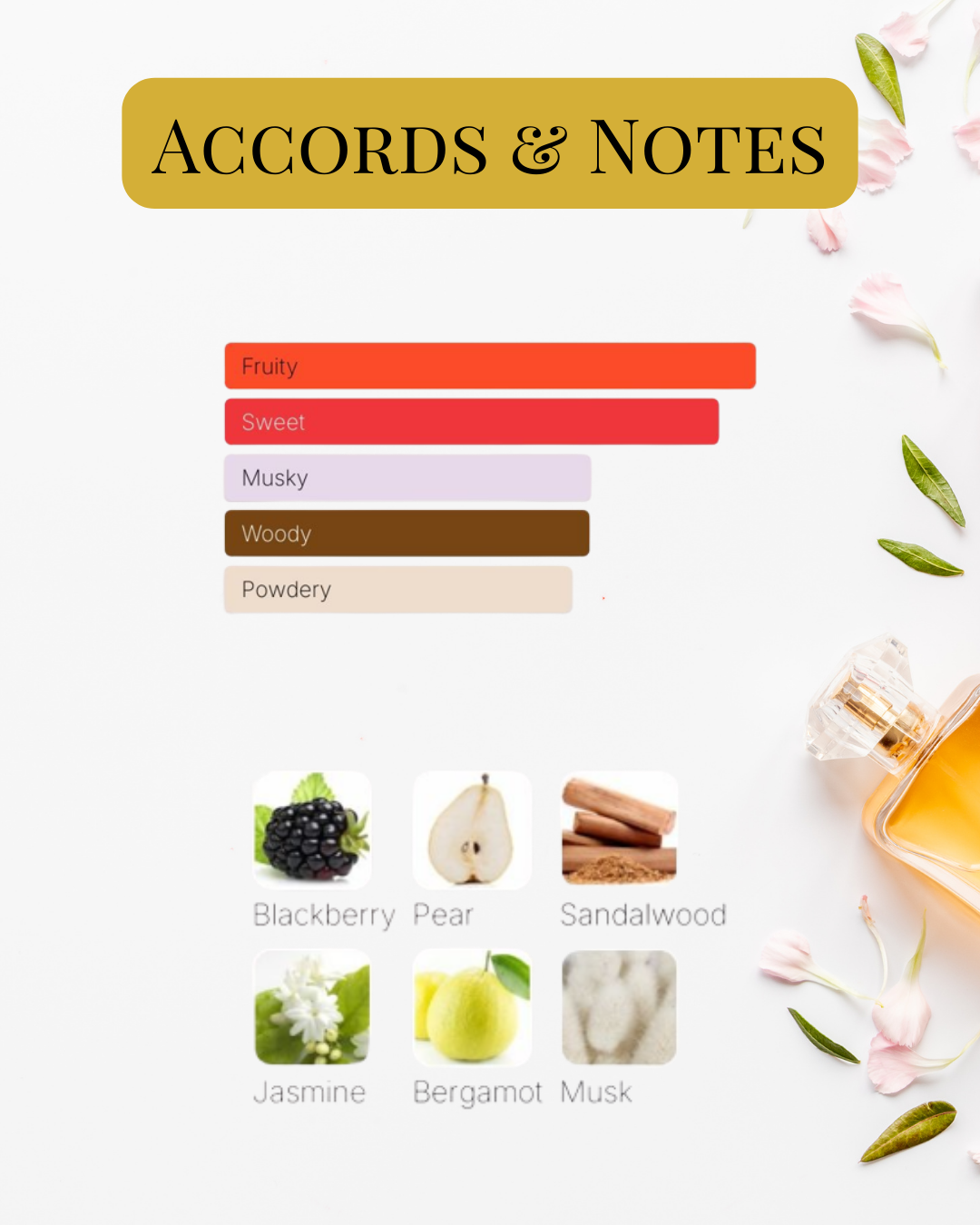 Notes et accords