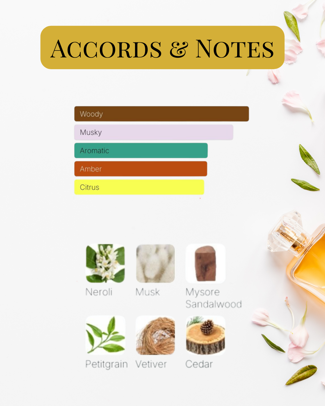 Notes et accords