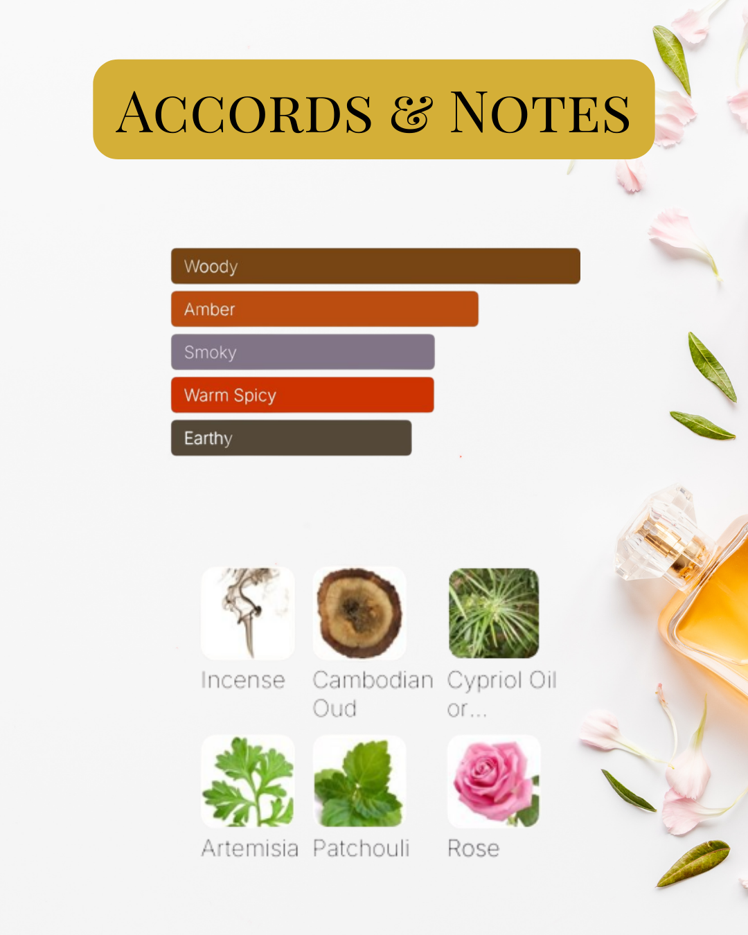 Notes et accords