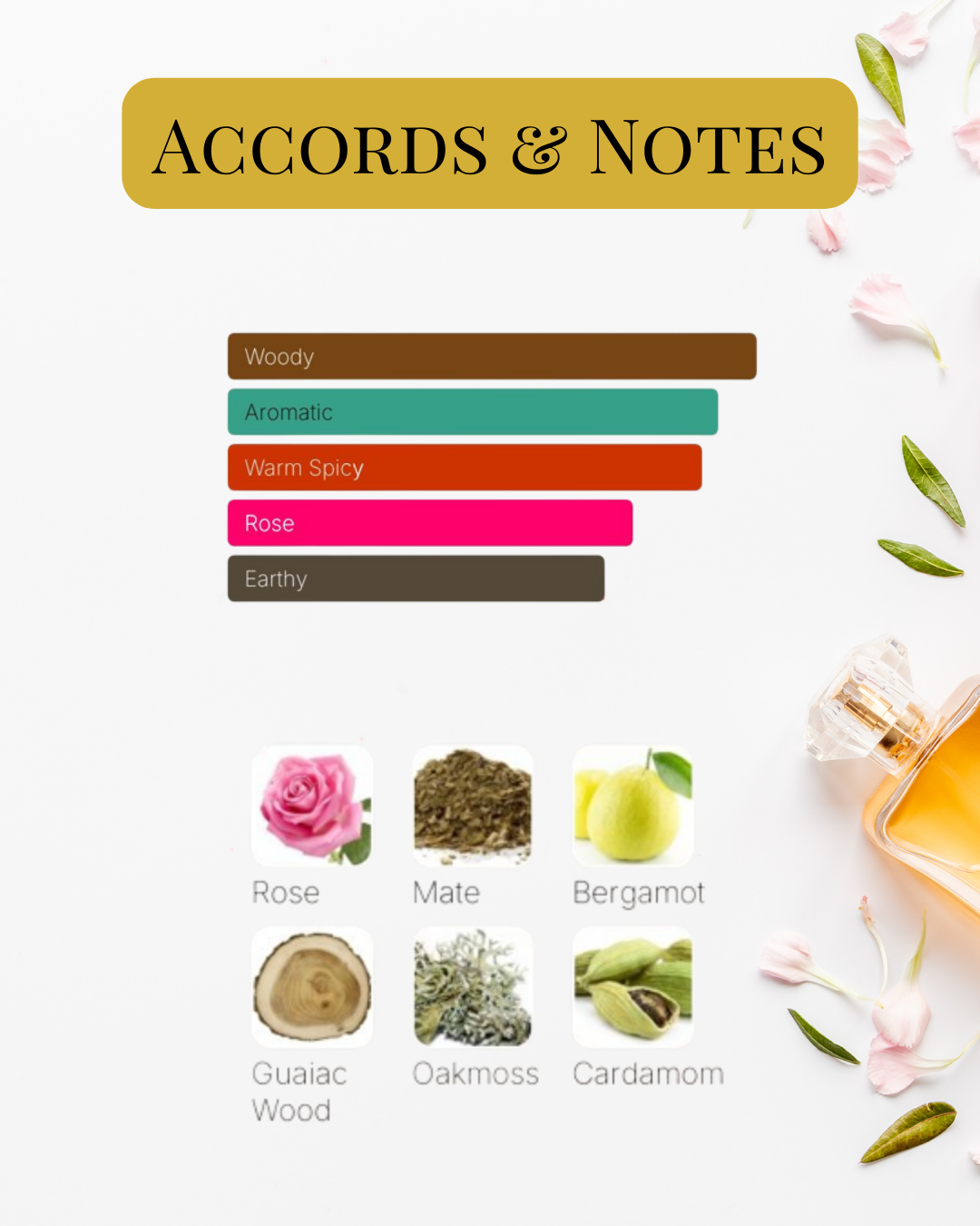 Notes et accords