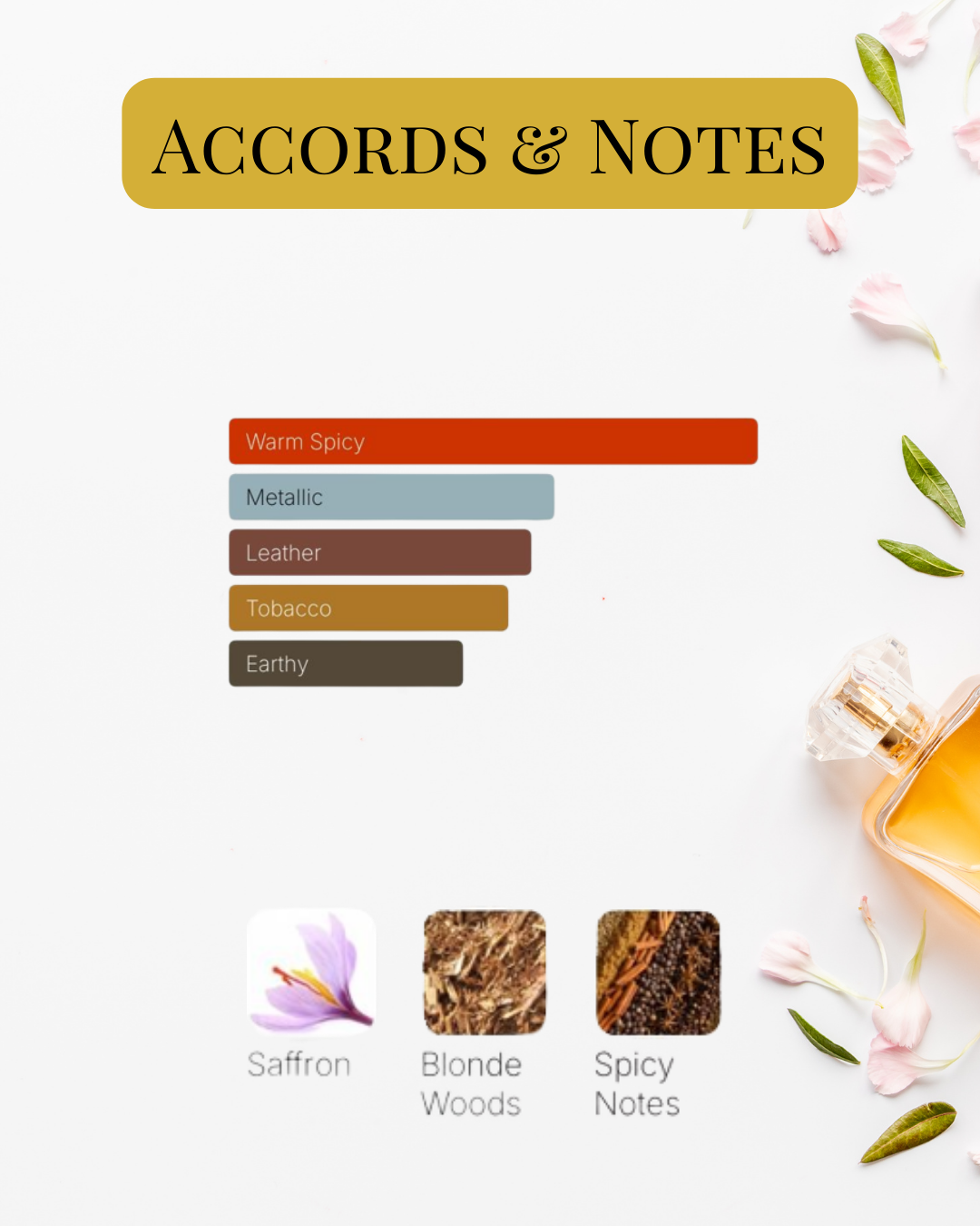 Notes et accords