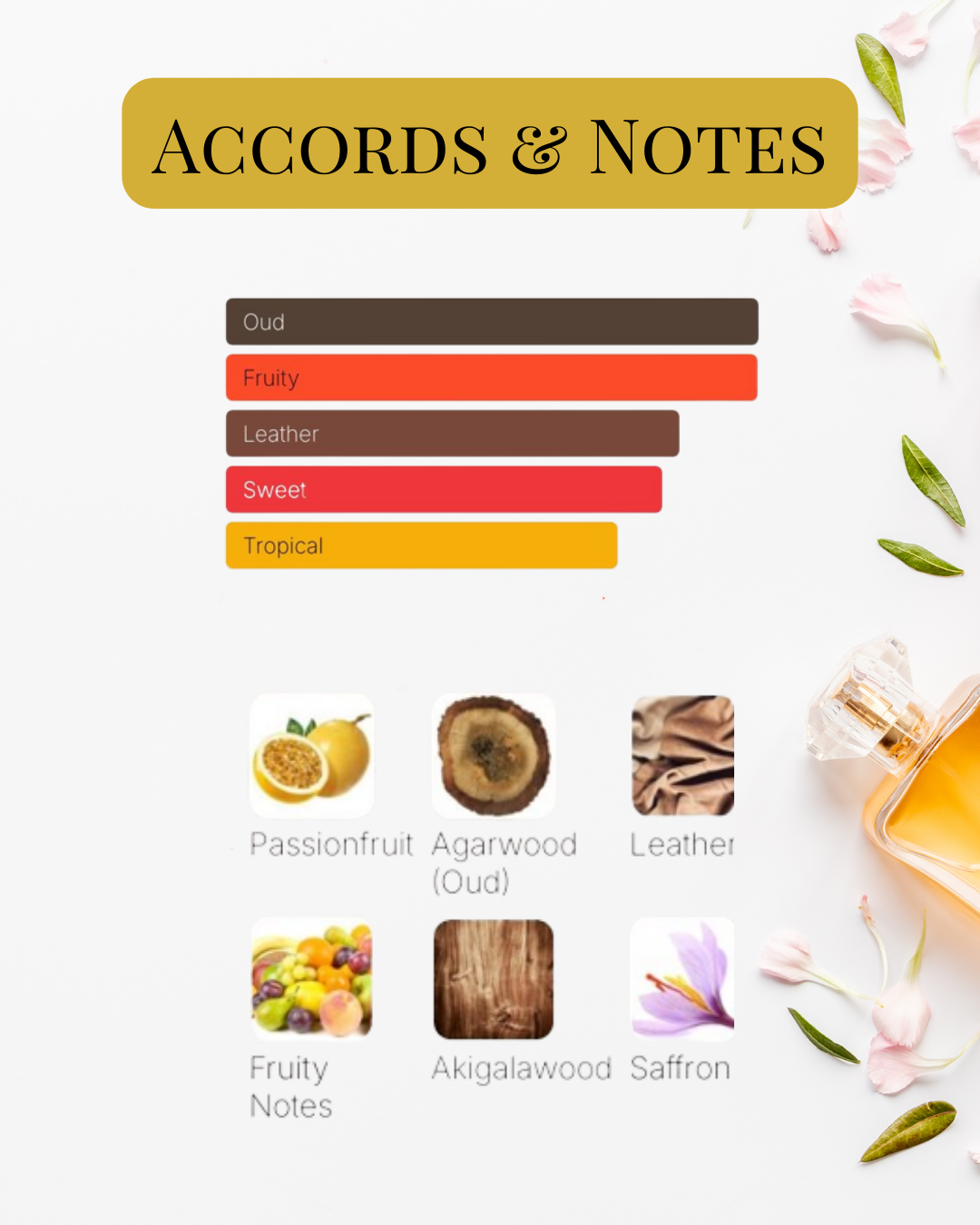 Notes et accords