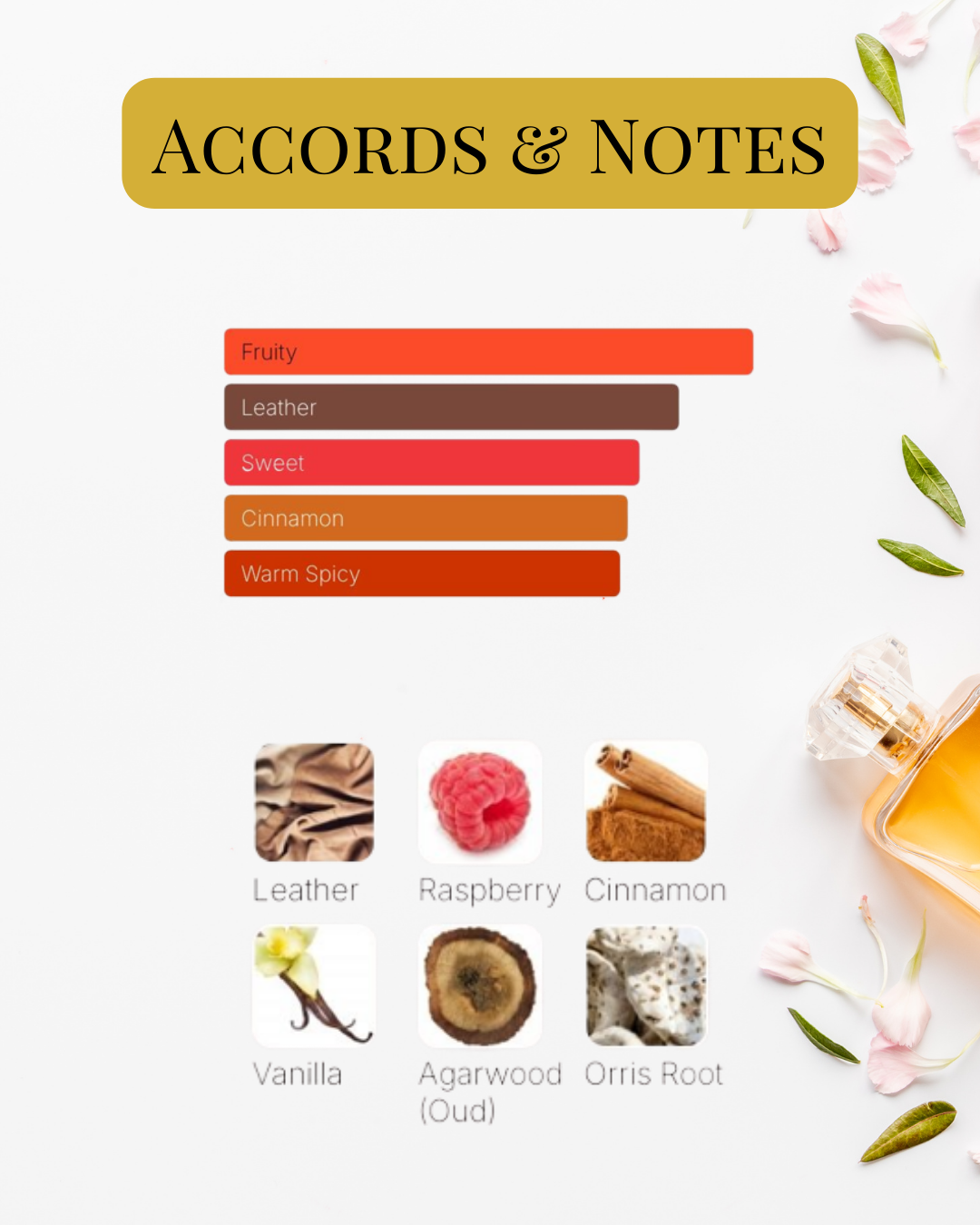 Notes et accords