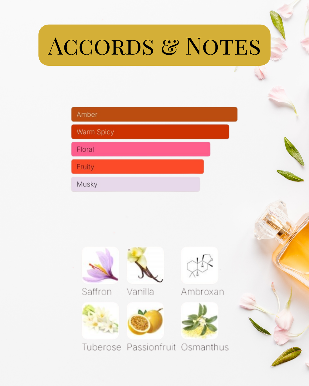 Notes et accords