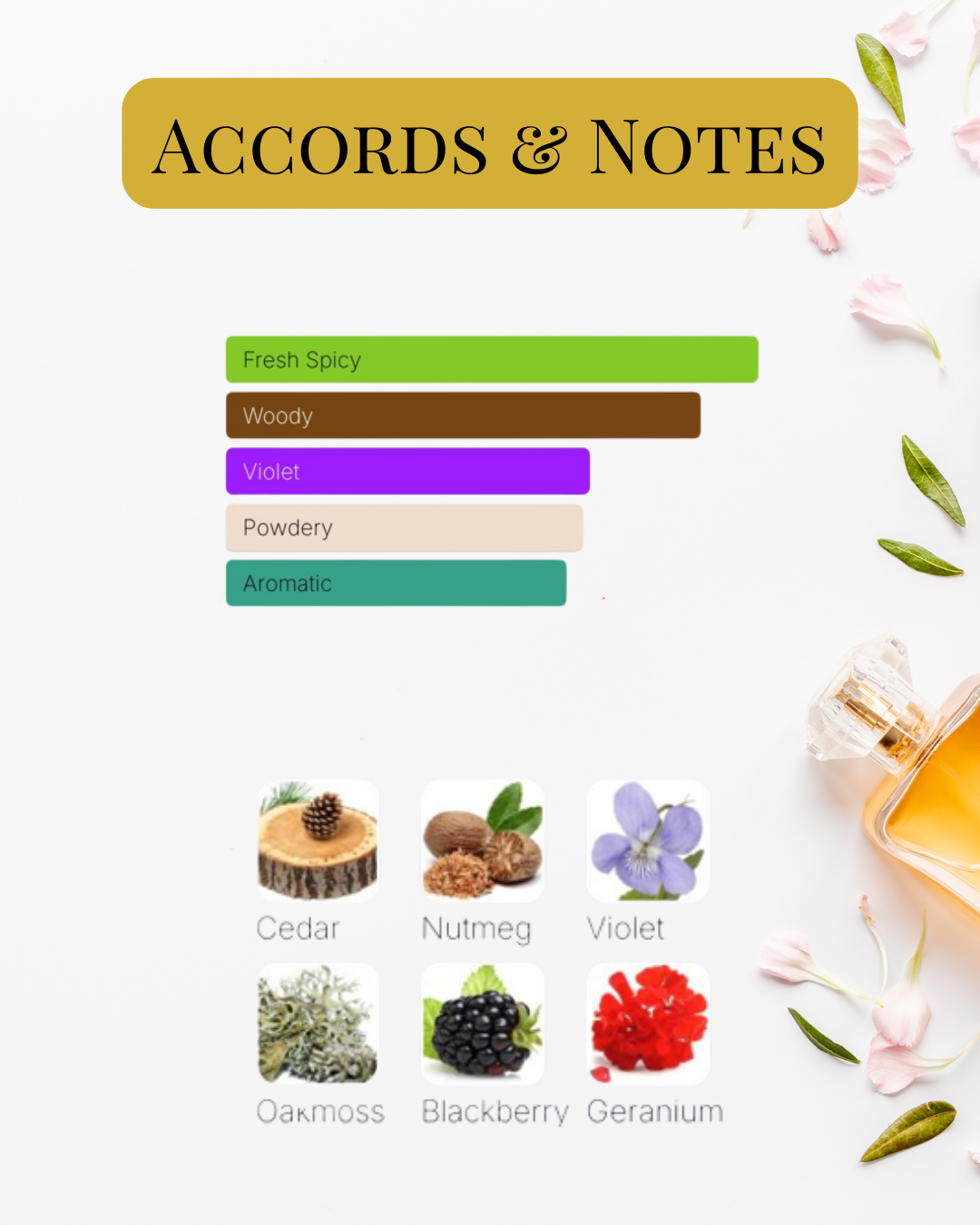 Notes et accords