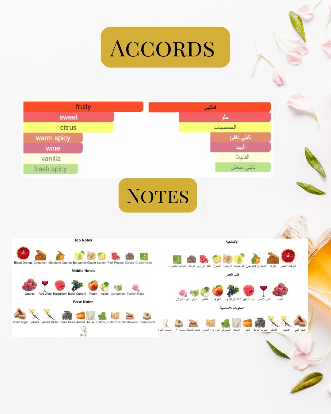 Notes and Accords