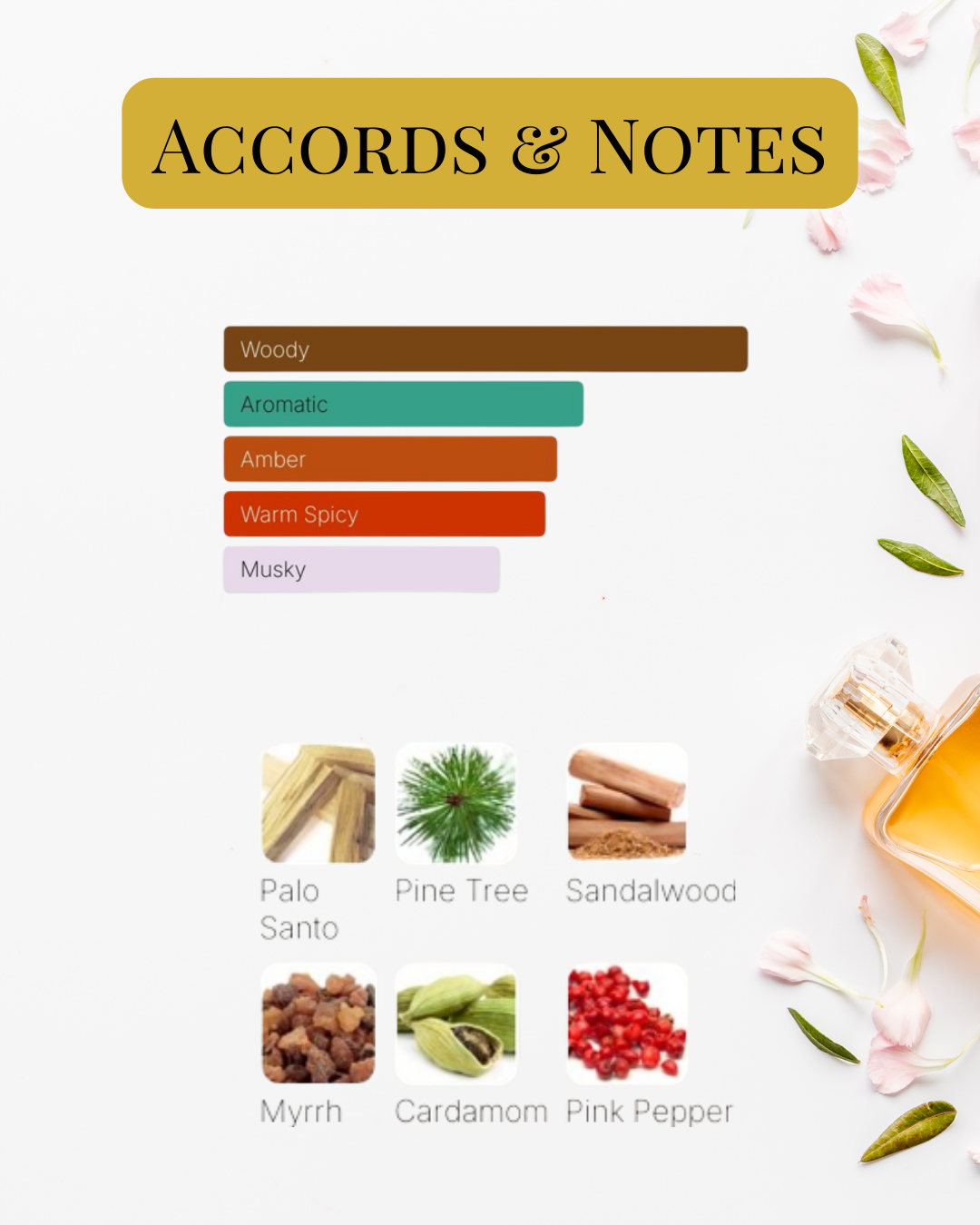 Notes et accords