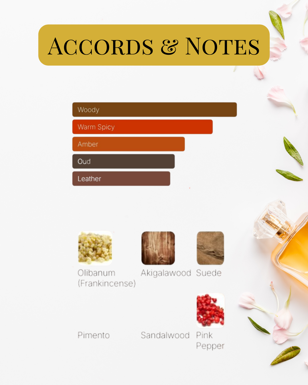 Notes et accords