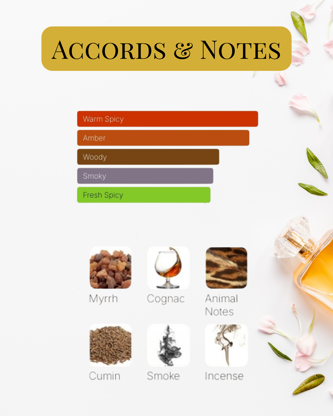 Notes et accords