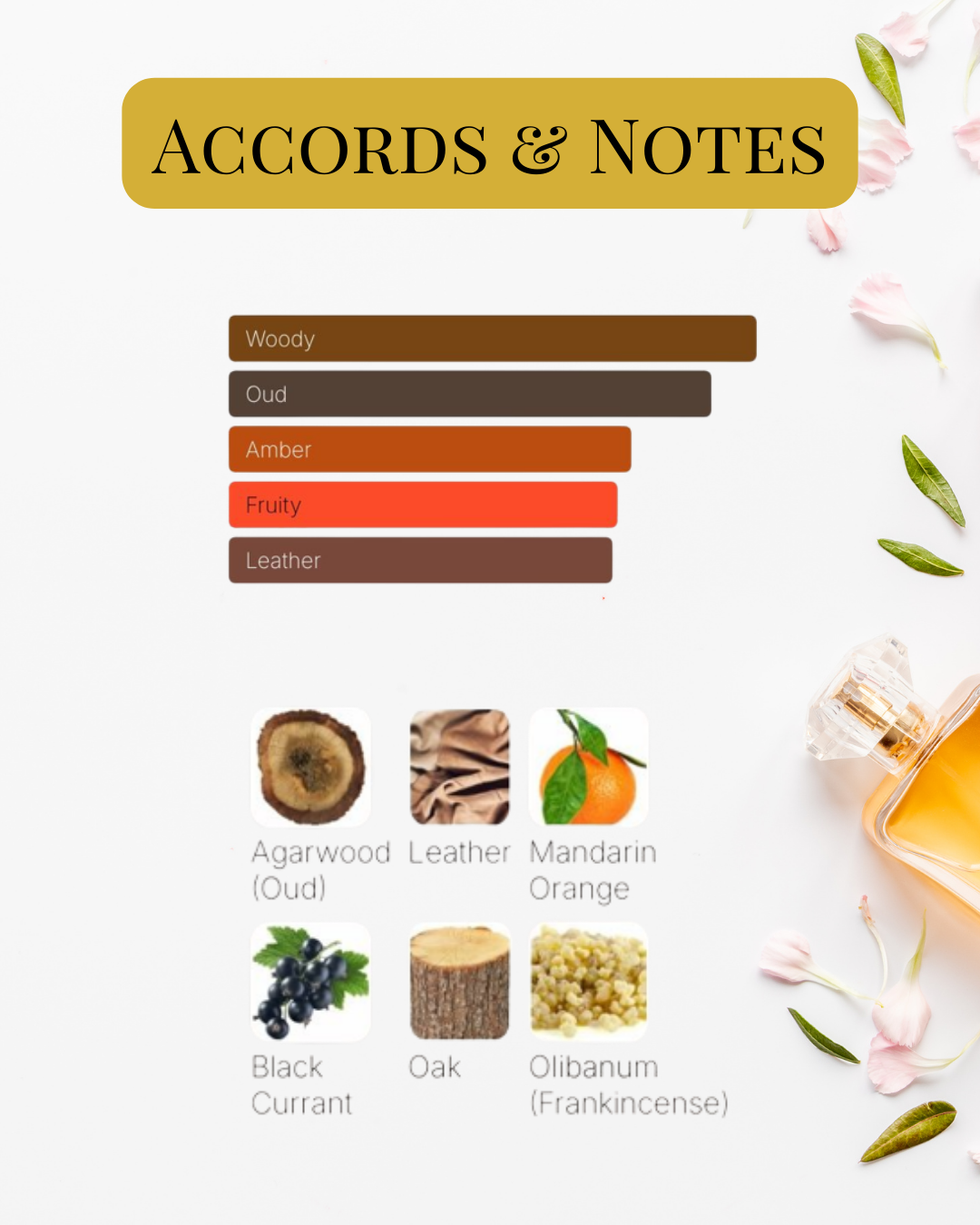 Notes et accords