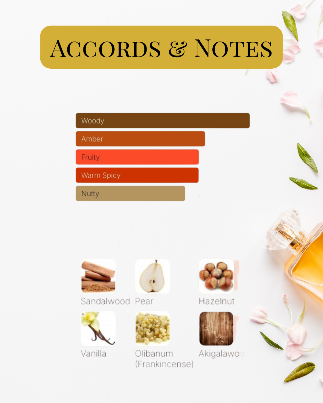 Notes et accords