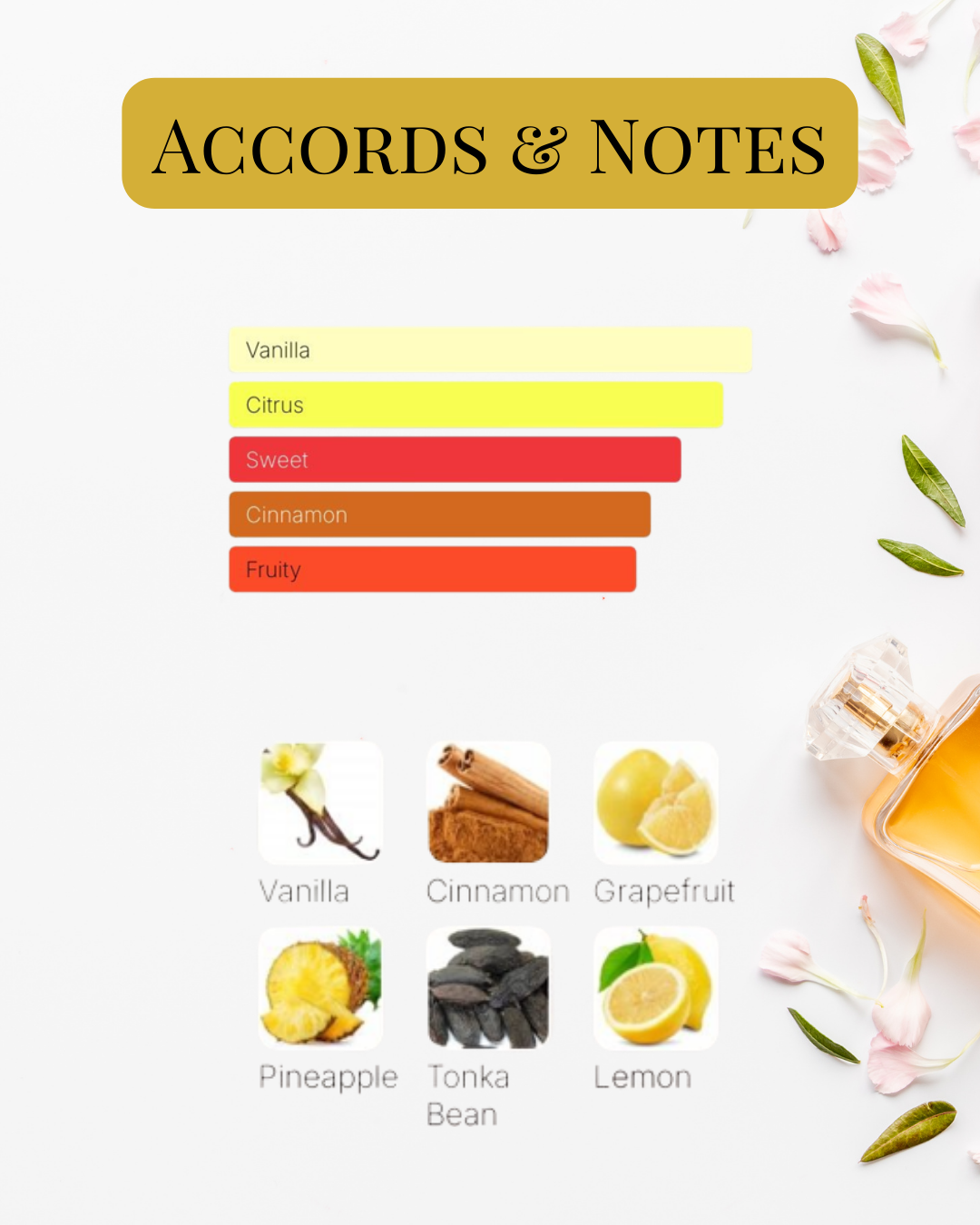Notes et accords