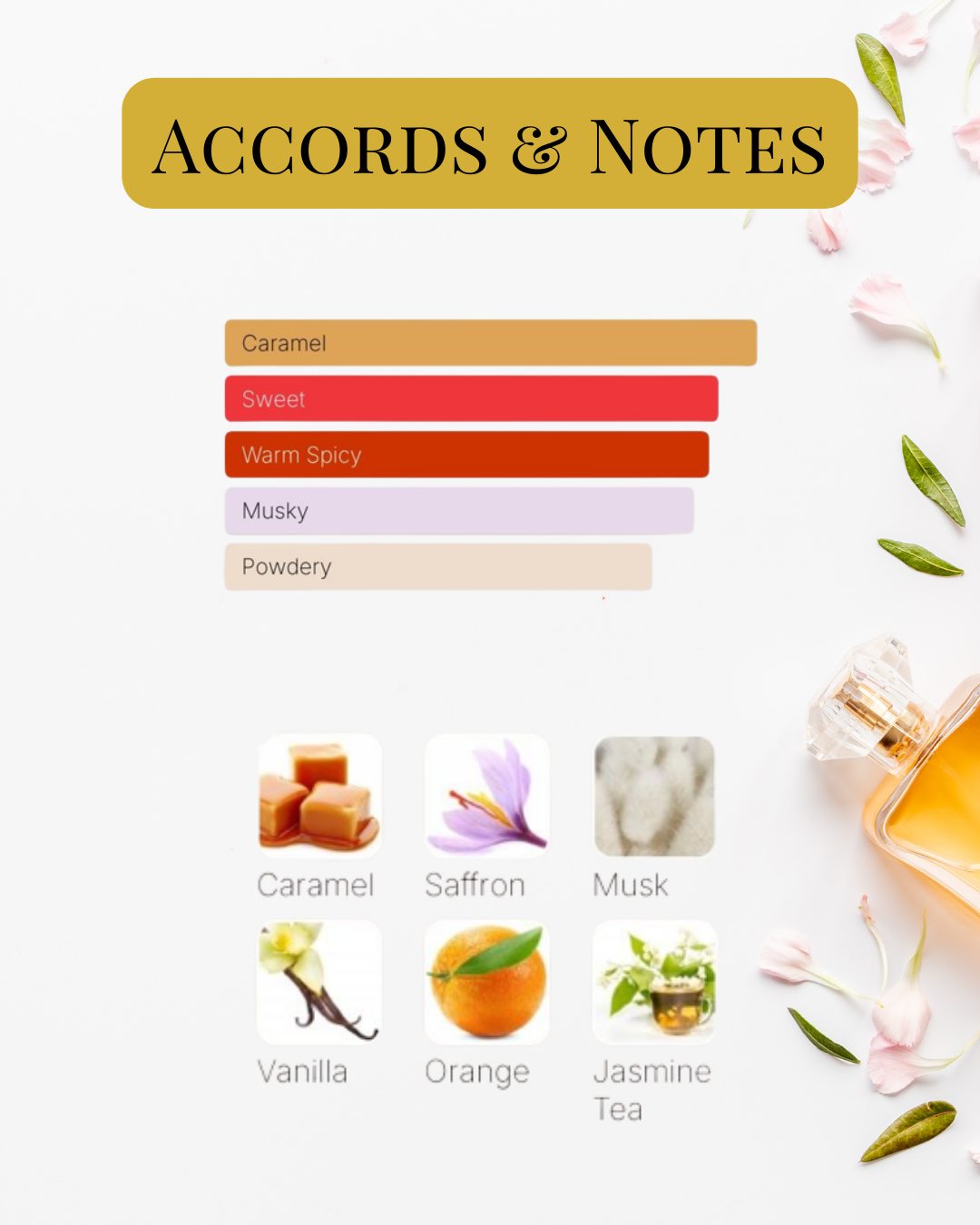 Notes et accords