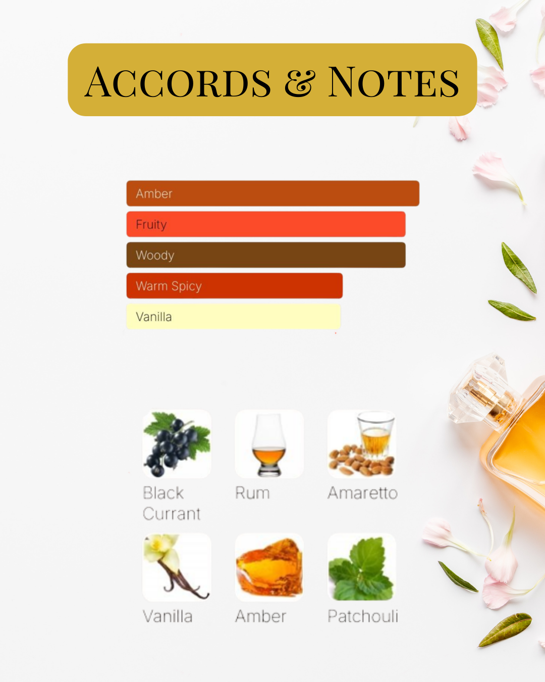 Notes et accords
