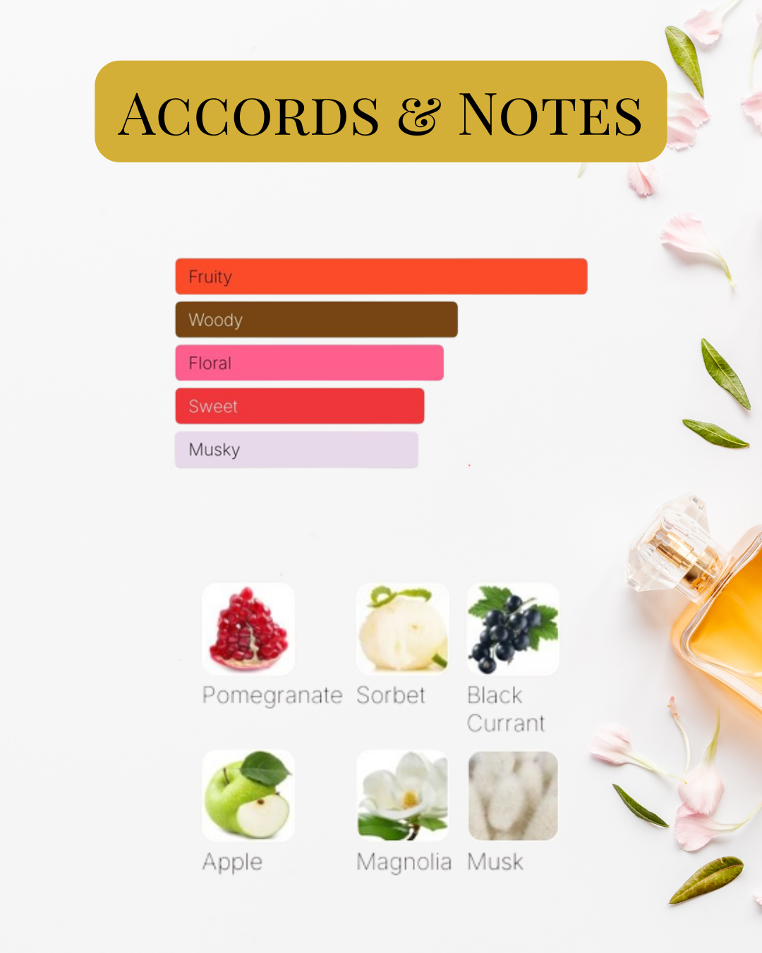 Notes et accords