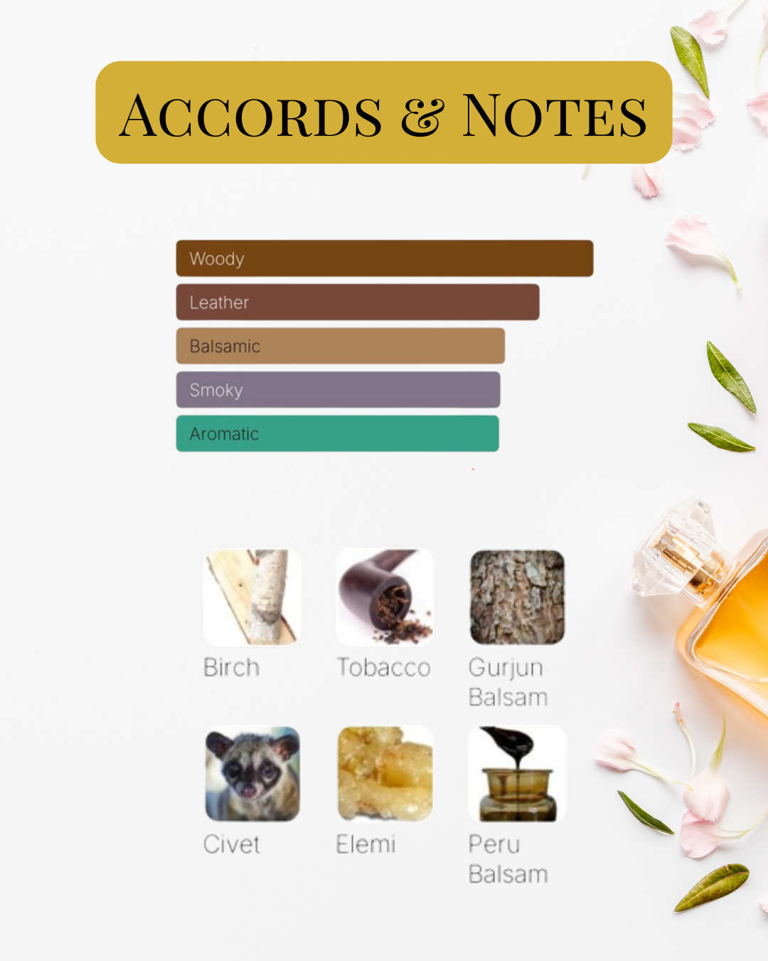 Notes et accords