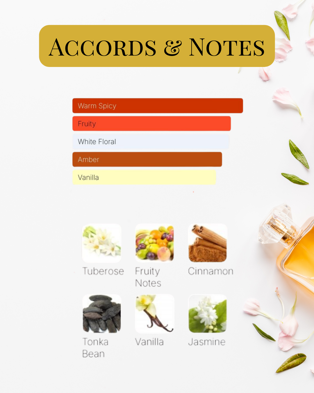Notes et accords