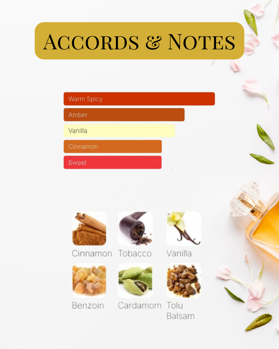 Notes et accords