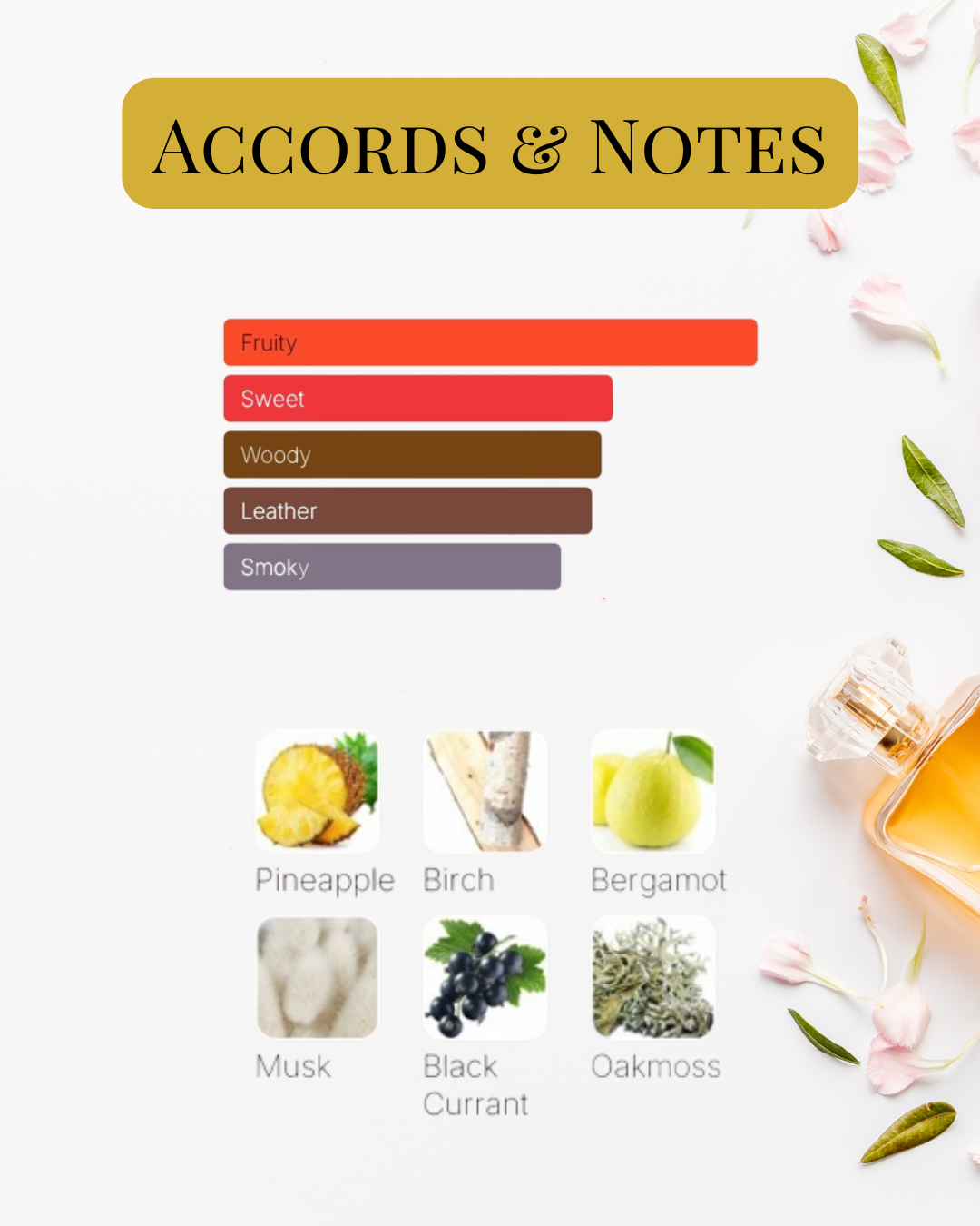 Notes et accords